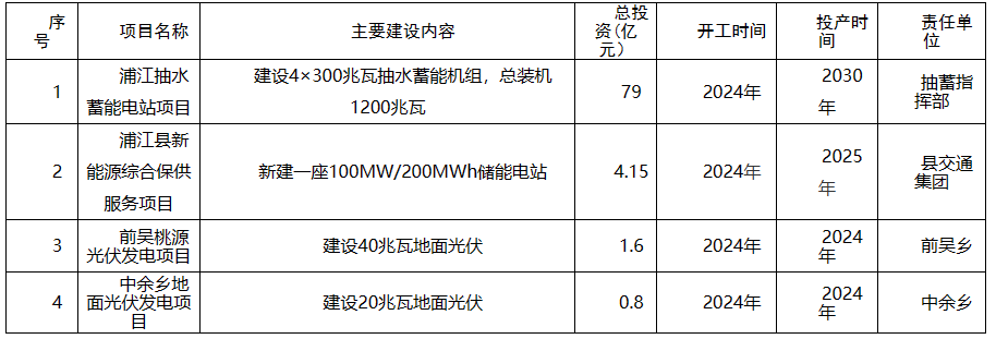 企业微信截图_20230612104745.png